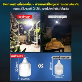 GLEAMS ไฟสปอร์ตไลท์โซล่าเซลล์ LED 150000W รุ่นกันน้ำ สำหรับไฟสนามและไฟฉุกเฉิน